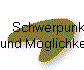 Schwerpunkte
und Mglichkeiten